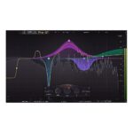 FabFilter Pro-Q 4 – Plugin Discounts