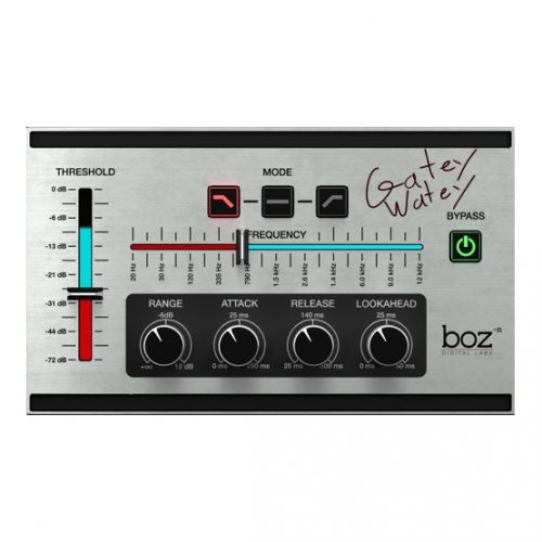 Boz Digital Gatey Watey