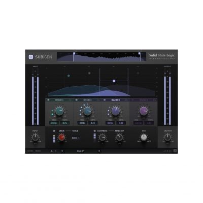 SSL SubGen
