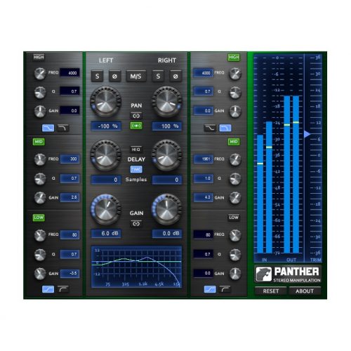 Boz Digital Panther Stereo Manipulator