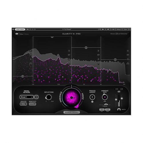Waves Clarity Vx Pro