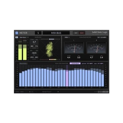 SSL Meter