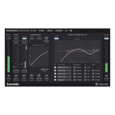 Eventide EChannel Channel Strip
