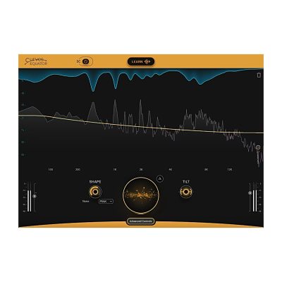 Waves Curves Equator