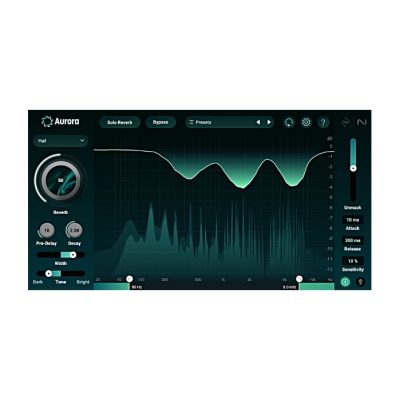 iZotope Aurora