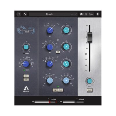 Apogee Clearmountain 8068