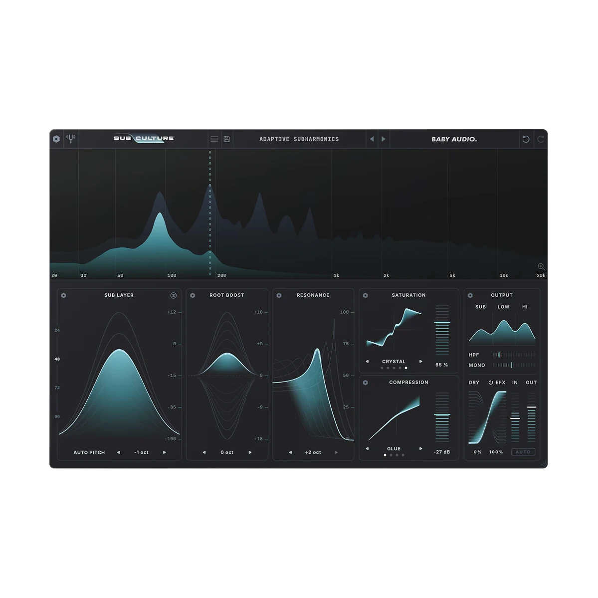baby audio subculture