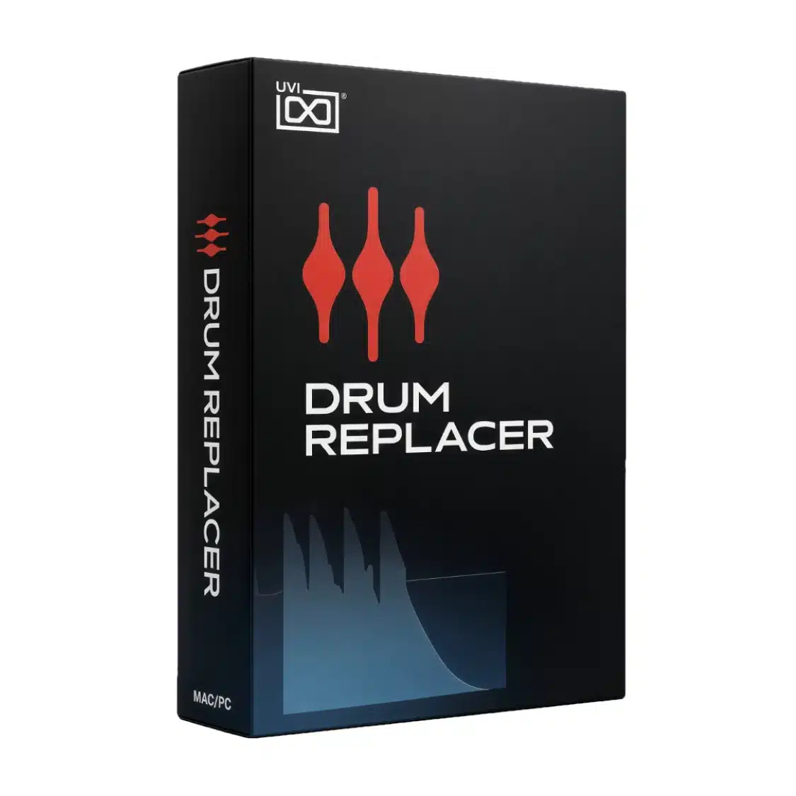 UVI Drum Replacer